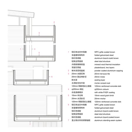 Xilu Garden Observation Tower